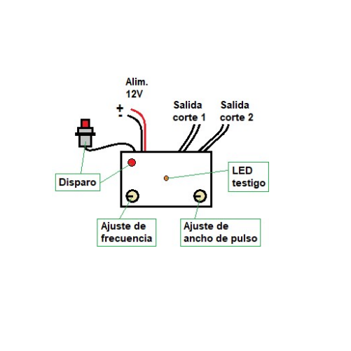 info Corte Limitador RPM - MANUAL / DOBLE AJUSTE y DOBLE CORTE