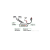 Corte Limitador RPM - MANUAL / DOBLE AJUSTE y DOBLE CORTE